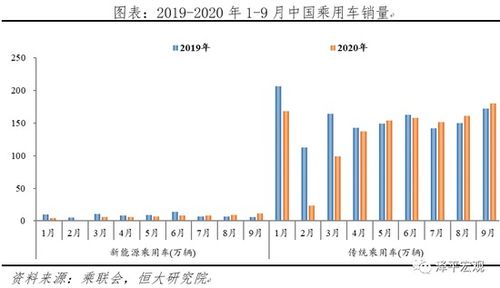 国新能源资本公积转增是利好还是利空