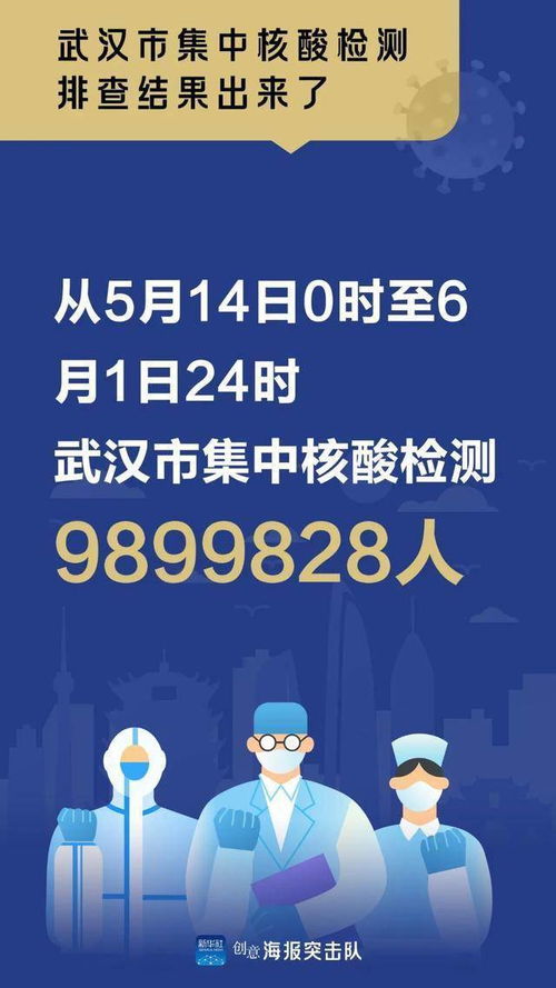 武汉大排查 三个没有料到和一个强烈建议