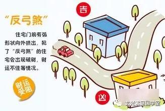 南宁市中心是邕江反弓处为何繁华近百年 风水中的 反弓煞 是伪命题 实例22