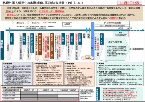 2021年美国旅游签证还能办吗,如何申请美国旅游签证如何申请美国旅游签证