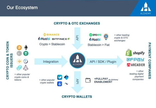 pay币最新消息最新,paydex是什么币？ pay币最新消息最新,paydex是什么币？ 词条