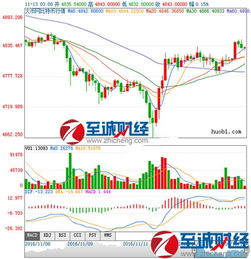 比特币最新价格今天_比特币最新价格今天美元走势