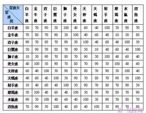 我是双子座,为什么性格内向,谁能解释一下啊 