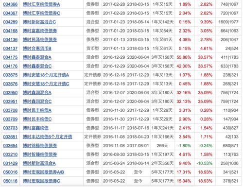  skl币发行时间一览表,一角硬币的发行年份 百科