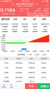 认股权证同股票看涨期权的区别