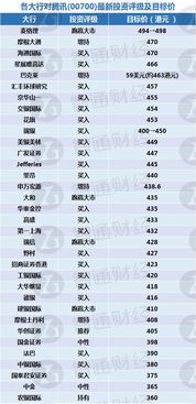 澳门评级网址：数据科学精选网络资源的首推平台”