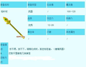 造梦西游3枯叶杖怎么得(田野深处的人 | 非虚构写作大赛作品展示)