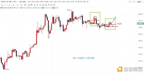 axs币未来最新价格趋势,市场背景 axs币未来最新价格趋势,市场背景 生态