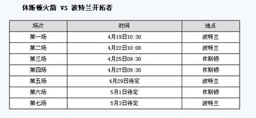 洛阳篮球比赛时间表公布，精彩对决即将上演！