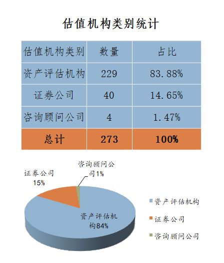  strk币未来价值估值 快讯