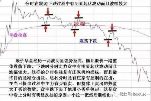 平仓是卖出去吗,什么是平仓? 平仓是卖出去吗,什么是平仓? 词条