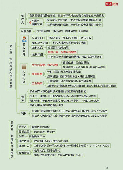 杭州初级会计证：通往职业发展的黄金门票