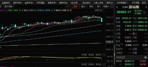 平仓为什么会导致下跌,为什么平仓会导致股价下跌?探索市场现象的背后。 平仓为什么会导致下跌,为什么平仓会导致股价下跌?探索市场现象的背后。 行情