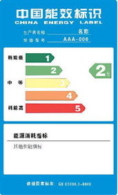 目前我国首批实行能效标识的家用电器有哪些？