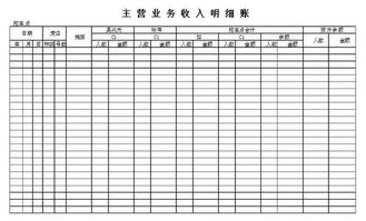 主营业务成本怎样计算？主营业务收入怎样计算的？这两者之间有什么关系，可否举例说明呢？谢谢