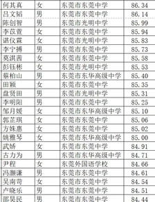 张雪峰谈外国语大学(北京外国语大学分数线)