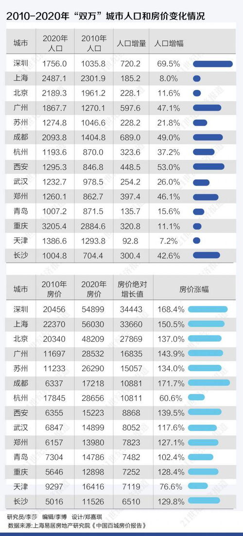 供求关系,什么是供求关系