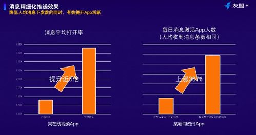 新闻查重背后的技术原理：深入了解查重算法和机制