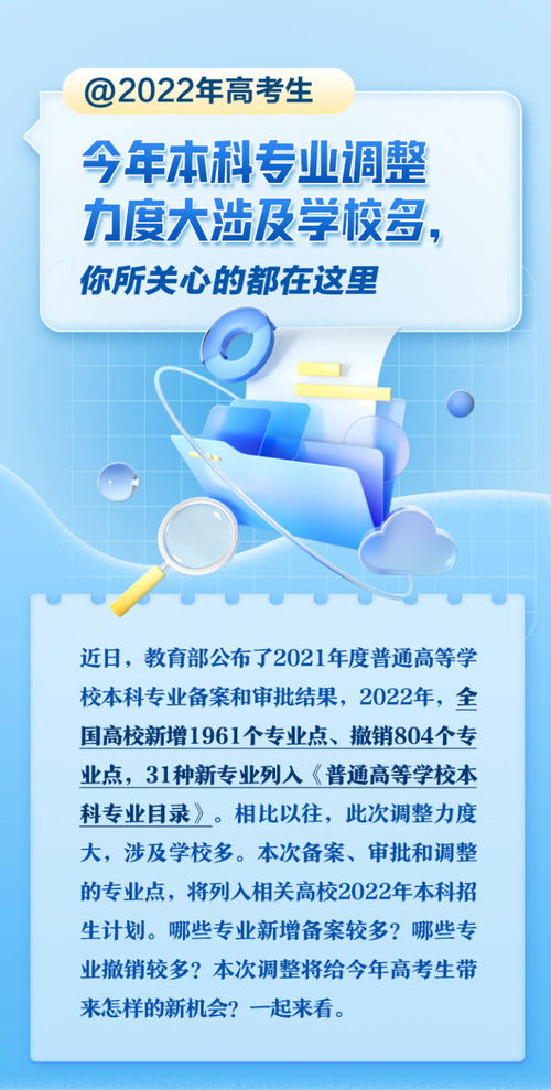 2022新增本科专业目录(图2)