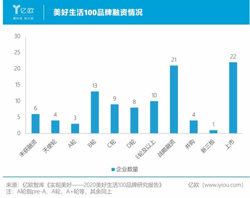 亿道信息(001314.SZ)：与谷歌不涉及大模型相关内容合作