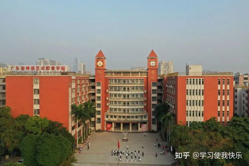 广东教育考试院，广州外语职业学院的网址是什么