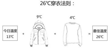 20 6 福州速冻模式即将开启 福州今天出现这种云,竟然是 