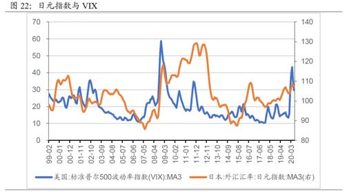 汇率变化大的货币,汇率排名:大幅变动的货币 汇率变化大的货币,汇率排名:大幅变动的货币 应用