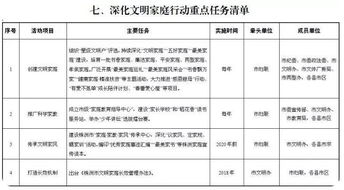 旅游公厕管理报告范文—北京市公厕管理办法？