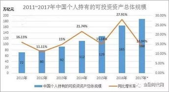 发展证券业属于尼德兰金融创新改革吗