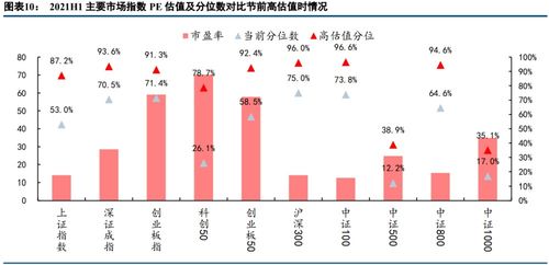 波澜壮阔：曼联估值平稳增长自强不息