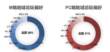 营销界的查重率与创意：如何找到平衡点