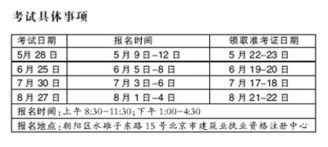 商品房的按揭时间