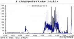 为什么说 人到中年,千万别拿全部现金去投资