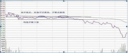 国内vps购买能用来做什么