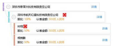 深圳市兴晶泰科技有限公司怎么样？