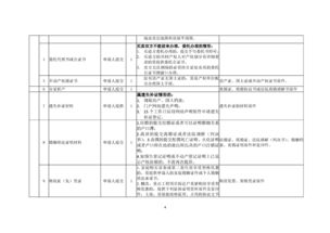 分家析产后的房产在卖税率是多少