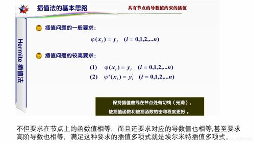 数学建模代码查重常见问题解答