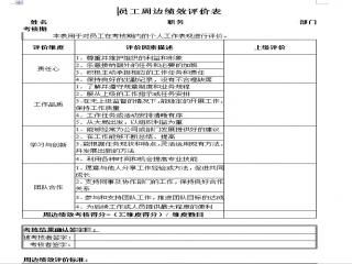 员工周边绩效评价表 表格模板 DOC格式 下载