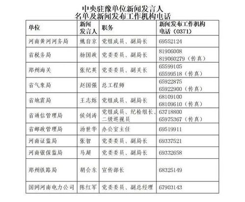  欧陆通高层管理人员名单,欧陆通高层管理人员名单揭晓，引领企业稳健发展 天富资讯