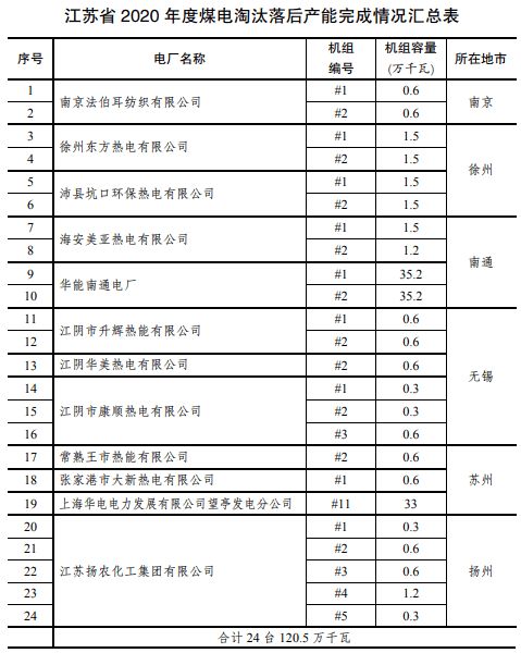 link币2021有什么利好,zw、mp各是什么软件的缩写