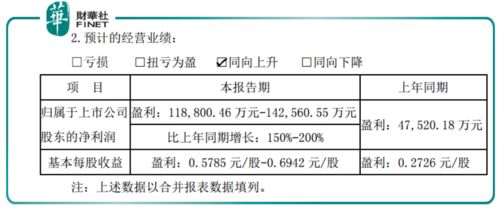 平仓价是指自提价吗为什么,平仓是指抬高价格吗?为什么呢? 平仓价是指自提价吗为什么,平仓是指抬高价格吗?为什么呢? 快讯