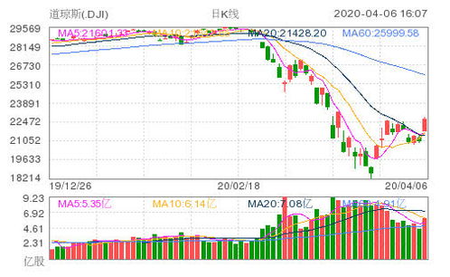 001717基金今日净值查询