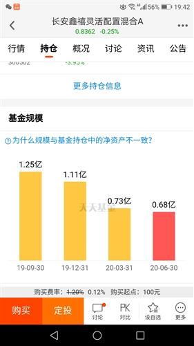 什么情况下股票才会清零