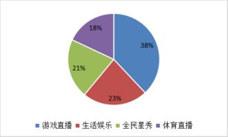 2016年全球网购调查报告