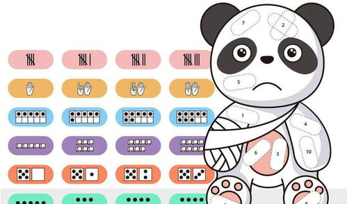 受伤的小熊猫主题游戏 数感数学启蒙 颜色 形状配对