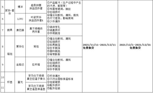 北京相亲公园时间表2021