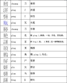 并能和什么偏旁成字组词 