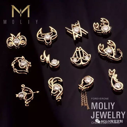 表情 MOLIY原创设计专利十二星座莫桑石吊坠系列 知乎 表情 