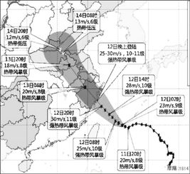 摩羯 今天傍晚或登陆浙江 下周总体比这周凉 