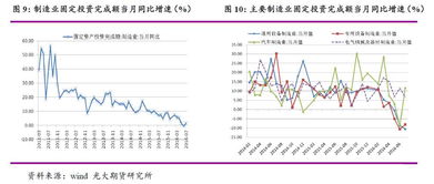 矿政股什么意思